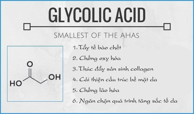 Glycolic Acid – Loại AHA Phổ Biến Nhất Trong Ngành Mỹ Phẩm