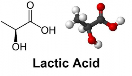Lactic Acid – Thành Phần Làm Đẹp Da Đa Năng